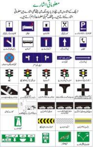 Read more about the article Understanding Traffic Signs