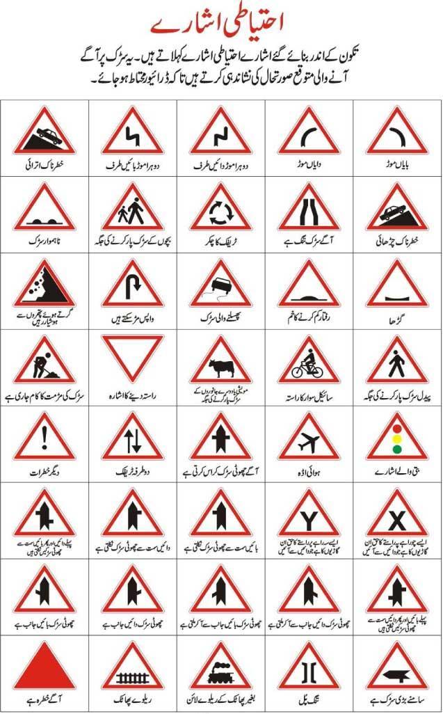 warning-signs