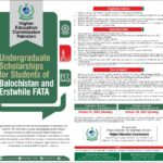 UG FATA-Balochistan-24-hec