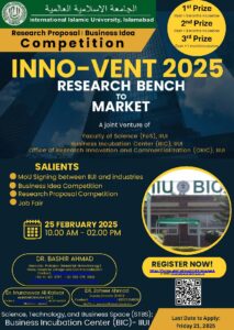 Read more about the article INNO-VENT 2025 International Islamic University Islamabad