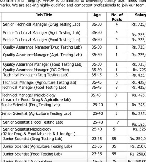 Read more about the article Technicals Jobs at PAFDA 2025