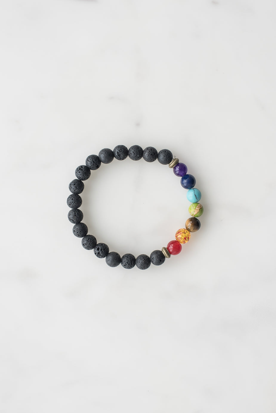 7 chakra